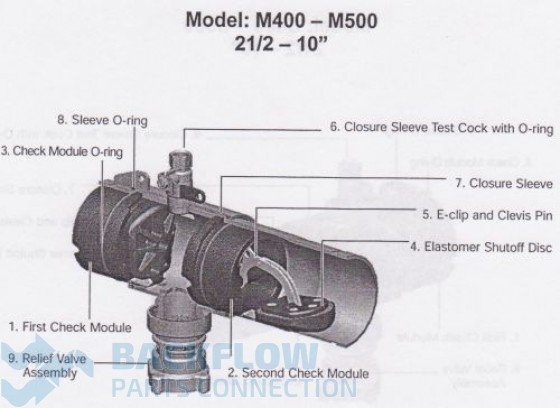 Second Check Module - Ames 4" M-400/M-500 - Backflow Repair Parts