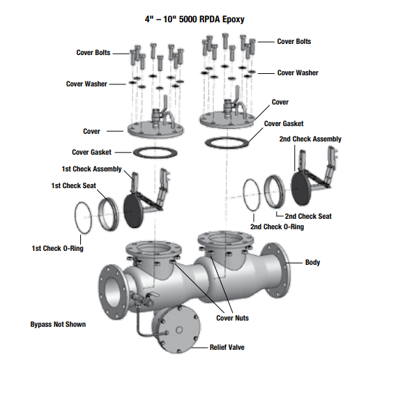 Ames & Colt Backflow 1st Knuckle Joint Assembly - 4" 5000RPDA