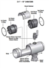 Closure Sleeve for AMES & COLT 6" Device - M-400 / M-500 / LFM-500