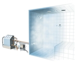 Steam Room Packages