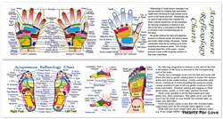 BMK-24 Reflexology Bookmark