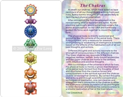 WA-154 Chakras Wallet Altar