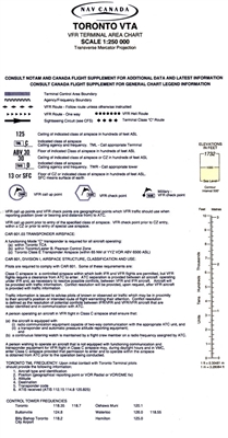 VTA 1900 Toronto Terminal Area Chart. Terminal area charts provide detailed information in congested air traffic areas. All charts are at a scale of 1:250,000.