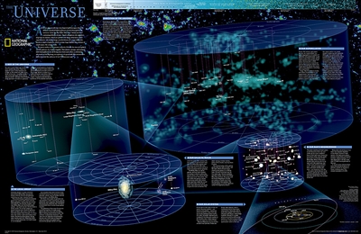 Our Detailed Universe Wall Map. As far as we can see with our ever-improving telescopes, there are at least a hundred billion galaxies arrayed throughout the universe. Each, like the Milky Way, is an island universe containing billions of stars. This map