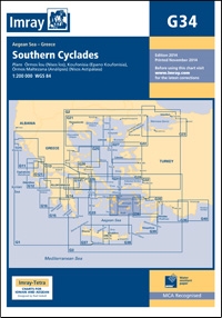 IMRG34 Southern Cyclades East Sheet