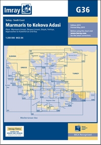 IMRG36 Marmaris to Kekova Adasi