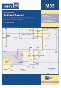 IMRM35 Sicilian Channel
