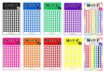 Stickers - Small Dots- pack of 600. Small 1/4" dot stickers in a variety of colours. There are 600 dots per package. They are self adhesive, peel off markers that are great for maps, reports and special projects.