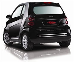 2008+ Smart Car Appearance Package by Romik