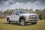 Ford F250, F350 and F450 Super Duty, 1999-2007 All Terrain Fender Flares 4 pc. Kit by Rugged Ridge