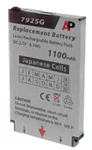 Cisco 7925G Phone Battery Standard Capacity - RB-7925-L