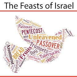 How to Study the Feasts of Israel