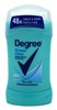 Degree Deodorant 1.6oz Womens Shower Clean (29933)<br><br><br>Case Pack Info: 12 Units