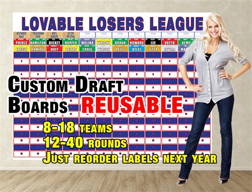 Reusable Baseball Draft Board | Bruno's