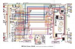 1967 - 1981 Camaro Wiring Diagram, Laminated in Color 11" x 17"