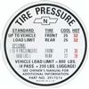 1967 Camaro Tire Pressure Decal, Convertible SS 350/396 | Camaro Central