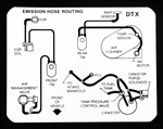 1983 Camaro Z28 Emission Hose Routing Decal, DTX Code