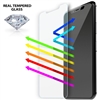 iLuv AIXLATBF Anti Blue Light TemperedGlass Screen Protector for iPhone XR