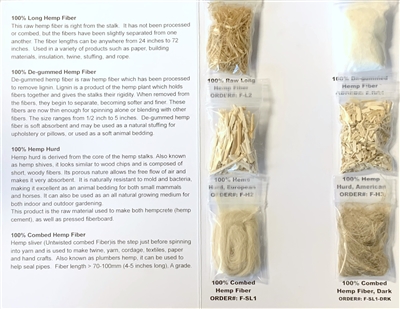 Hemp Fiber Samples