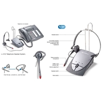 Plantronics S12