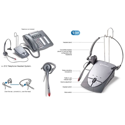 Plantronics S12