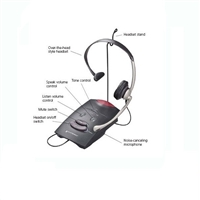 Plantronics S11