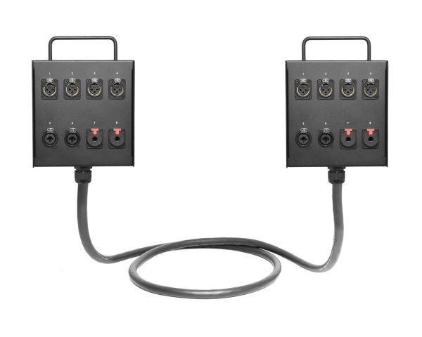 Dual 8-Channel Studio Wall Box / Stage Box | Made from Mogami 2932 & Neutrik Gold Connectors