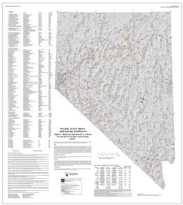 Nevada active mines and energy producers