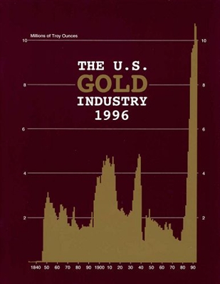 The U.S. gold industry 1996