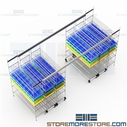 Rolling Track Wire Shelving System Trolley Storage Racks Compact High Capacity