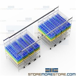 High Capacity Wire Shelving Medical Supply Racks Save Space Top Track Bins