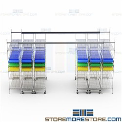 Rolling Side to Side Wire Shelving Moving Sideways Maximize Storage Space Bins