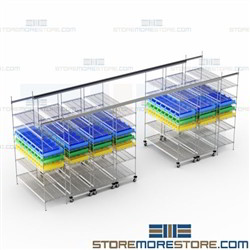 Top Track Rolling Wire Shelving Plastic Bin Storage Racks Moving Sideways