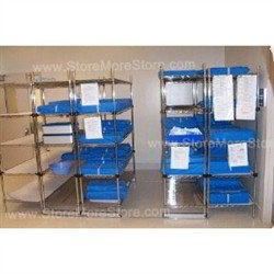 Moving Chrome Wire Racks Wire Racks and Adjustable Wire Shelving