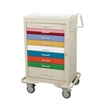 Pediatric resuscitation emergency drawer cart with Broselow Color-Coding