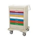Broselow color-coded resuscitation cart | Pediatric emergency room cart