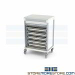 Mobile Medical Bin Cabinet Storage Supply Drawer Cart Rack Glass Door Pegasus