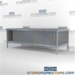 Increase employee accuracy with mail center consoles with sliding doors built strong for a long durable work life with an innovative clean design includes a 3 sided skirt Start small with expandable mail room furniture, expand as business grows Hamilton