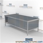 Improve your company mail flow with mail services equipment consoles with doors strong aluminum framed console and lots of accessories aluminum frames eliminate exposed edges and protect laminate work surfaces Full line for corporate mailroom Hamilton