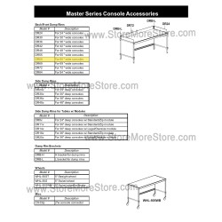 Dump Rim For 60" Wide Consoles, #SMS-90-DR60