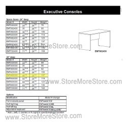 Consoles w/Full Mod. & Half Leg 48-1/8"w x 30"d x 30"h, #SMS-90-EMT483030FHR