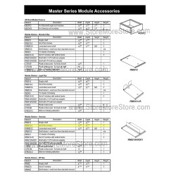 5pk Oversize Size Shelves, #SMS-90-RMS12-5