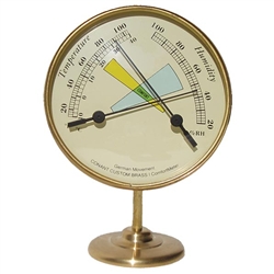 Vermont Comfortmeter