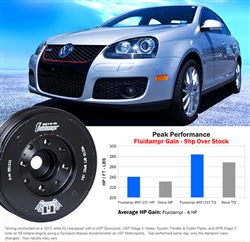 Fluidampr Performance Damper For TSI Engine Volkswagen & Audi Applications