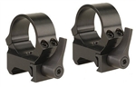 LEUPOLD Quick Release Weaver Style 1-inch, Medium, Gloss Rings