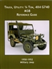 Truck Utility: 1/4 Ton, 4x4 G740.  M38 Reference Guide by Ryan Miller