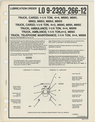 LO 9-2320-266-12 Lube Order