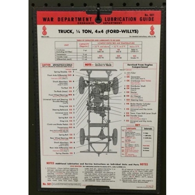 LO 9-803 Lubrication Order for G503 (MB & GPW) (Underhood Metal Clad)