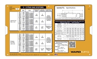 WardFlex Datalizer / Silde Chart