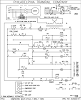 Stationary Compactor Schematics (1/2)